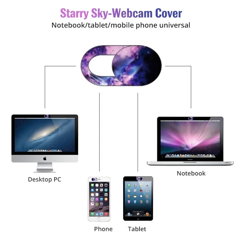 Webcam Privacy Cover Slider — Magnetic Shutter for Laptop, Phone & Tablet