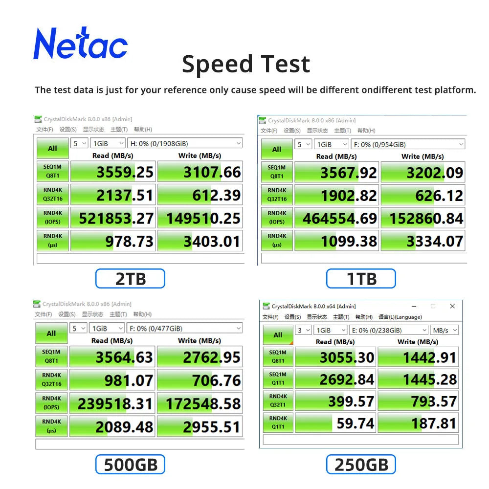 Netac NVMe SSD M.2 2280 — PCIe 3.0 Internal Solid State Drive (NV3000)