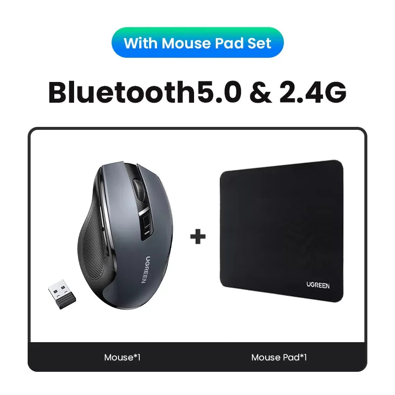 UGREEN Wireless Mouse – Bluetooth 5.0 & 2.4G, Silent, 4000 DPI