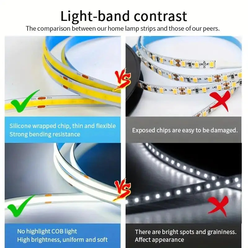 COB LED Light Strip — USB 5V, Touch Dimmer, Indoor Ambient Lighting